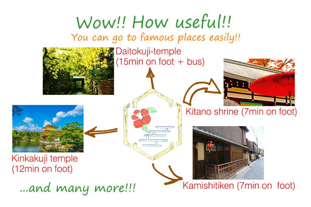 YUMEJI Vintage Villa Kyoto Eksteriør billede